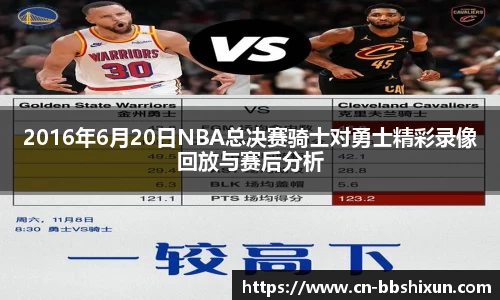 2016年6月20日NBA总决赛骑士对勇士精彩录像回放与赛后分析